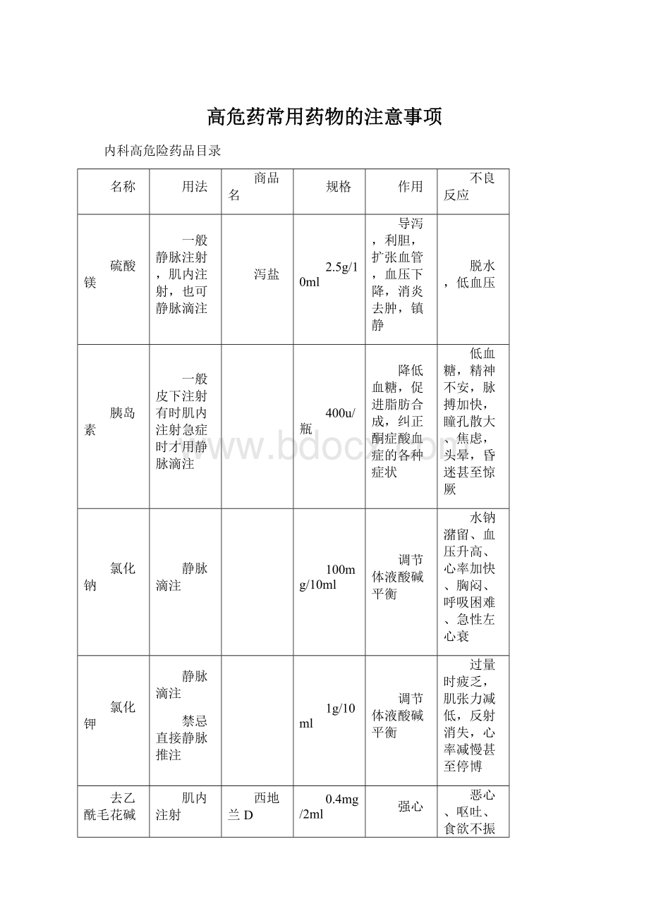 高危药常用药物的注意事项.docx_第1页