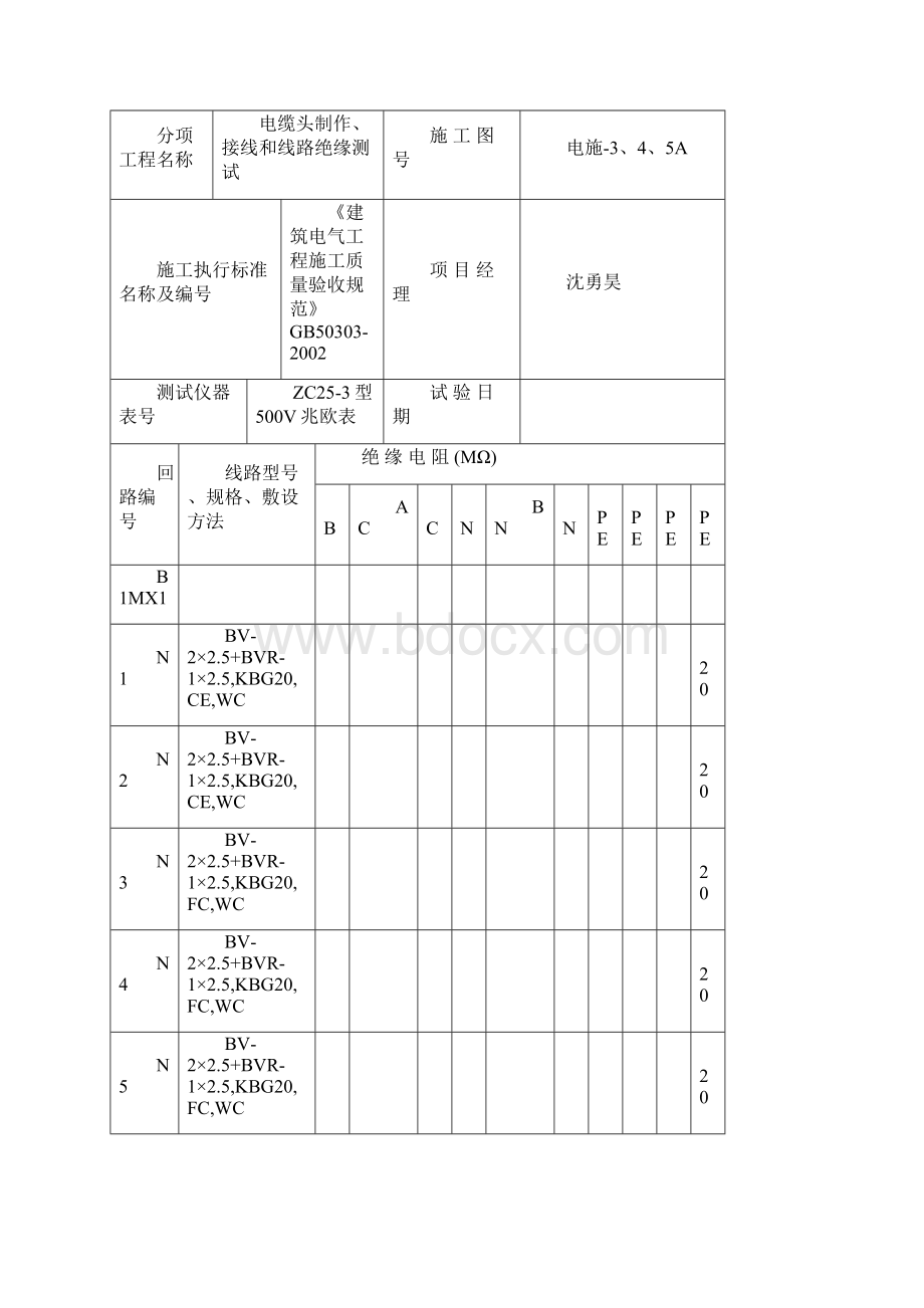 整理电线线路绝缘电阻测试记录Word文件下载.docx_第2页