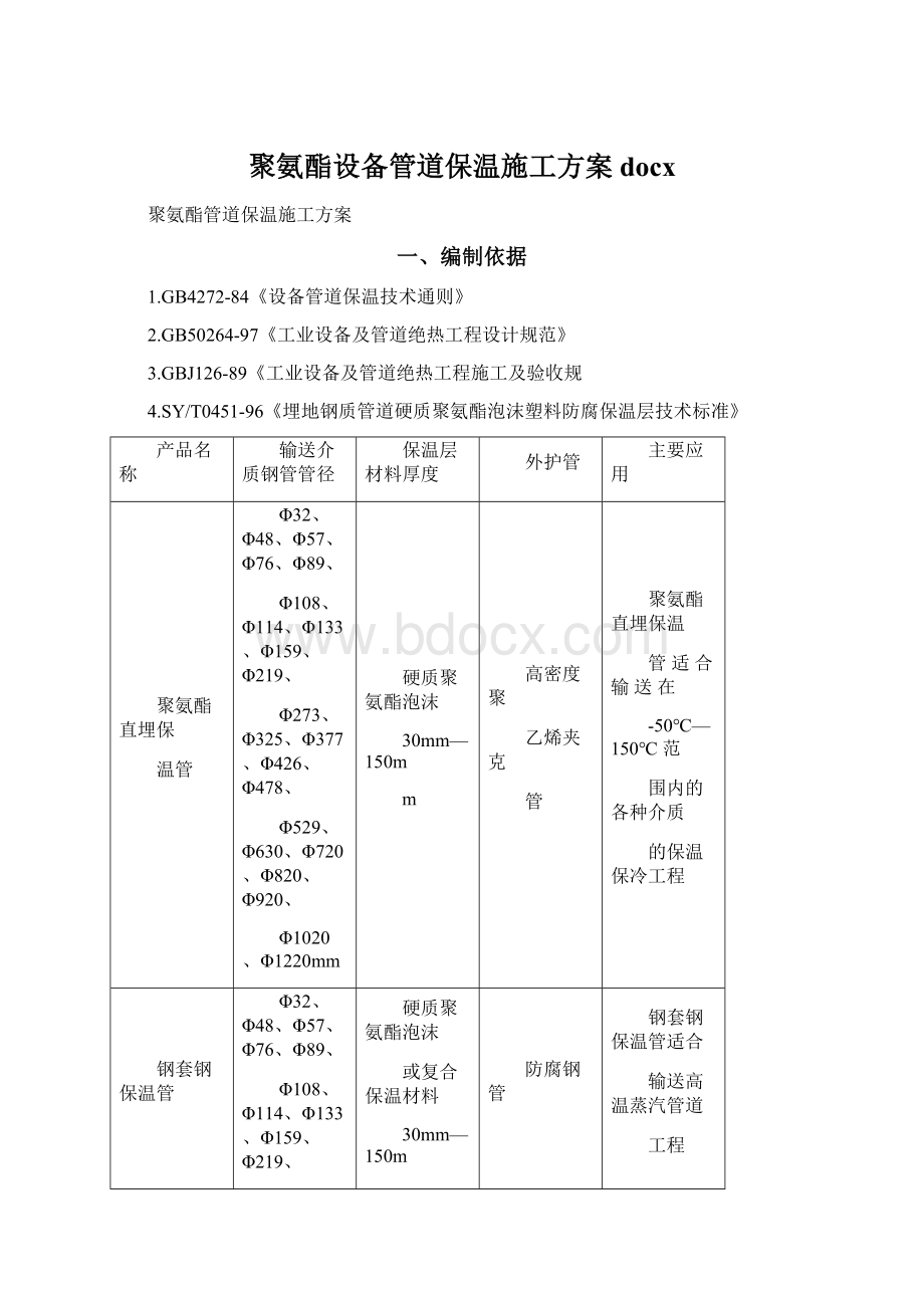 聚氨酯设备管道保温施工方案docx文档格式.docx