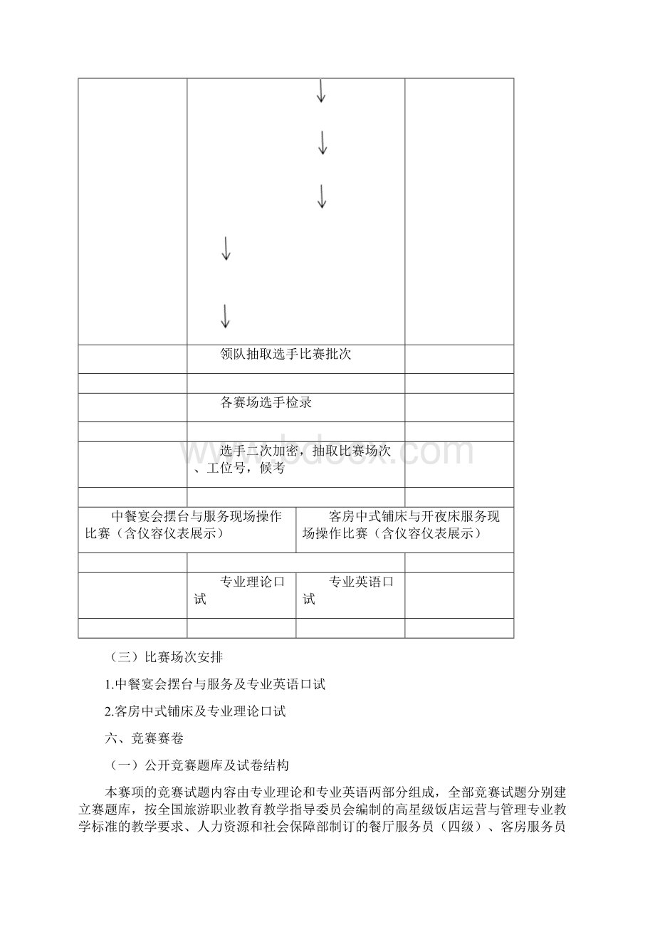 辽宁省职业院校技能大赛中职组Word文档下载推荐.docx_第3页