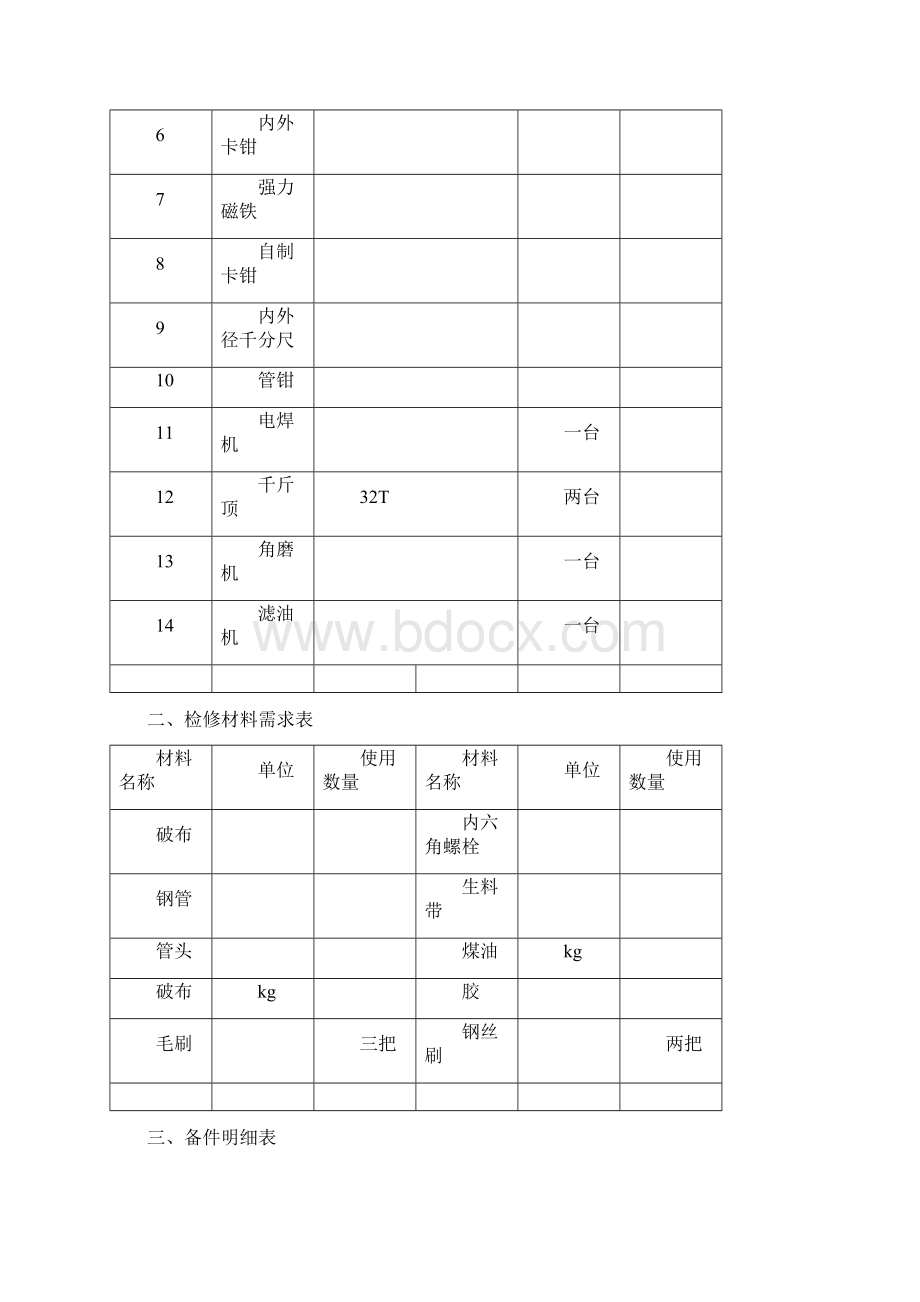 20MN快锻压机标准化作业指导书详解Word文档下载推荐.docx_第2页