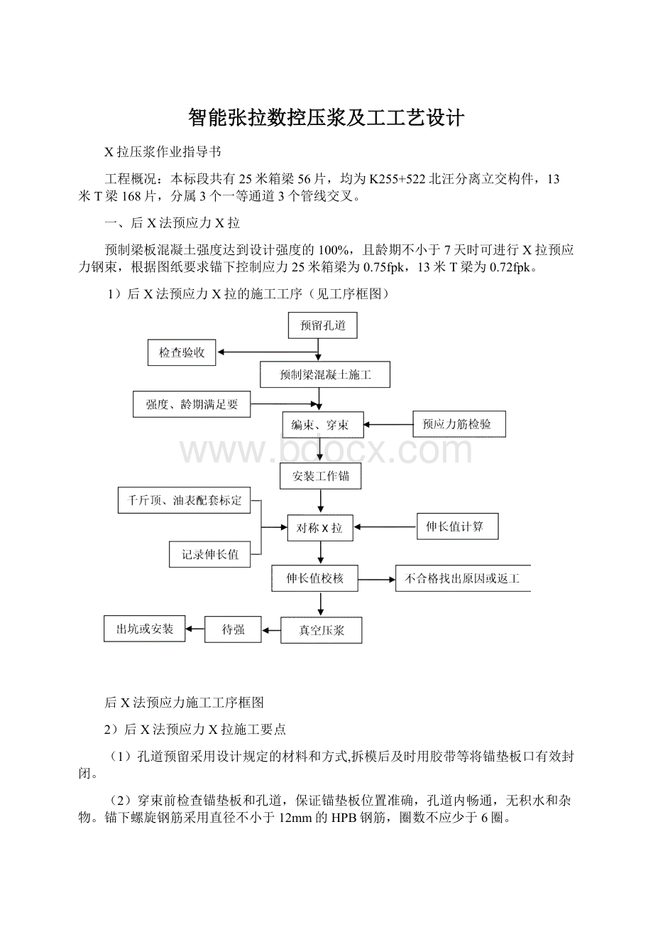 智能张拉数控压浆及工工艺设计Word文档格式.docx