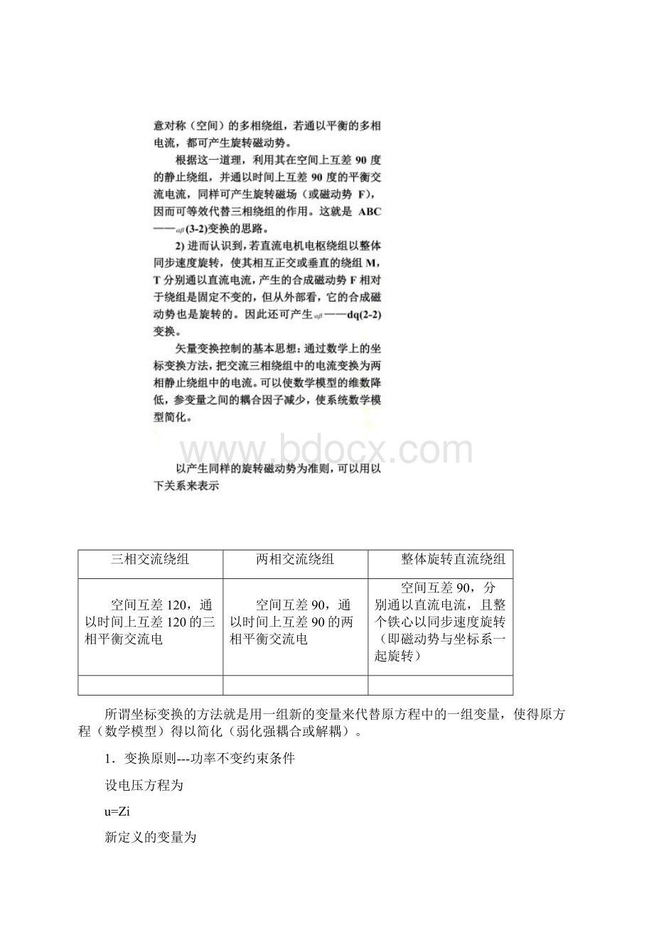 坐标变换总结Clark变换和Park变换.docx_第3页