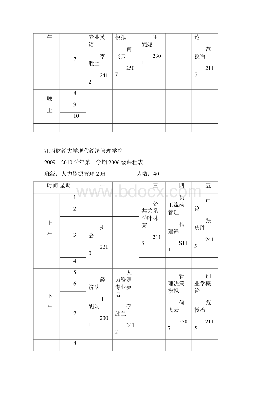 江西财经大学现代经济管理学院Word文档格式.docx_第3页