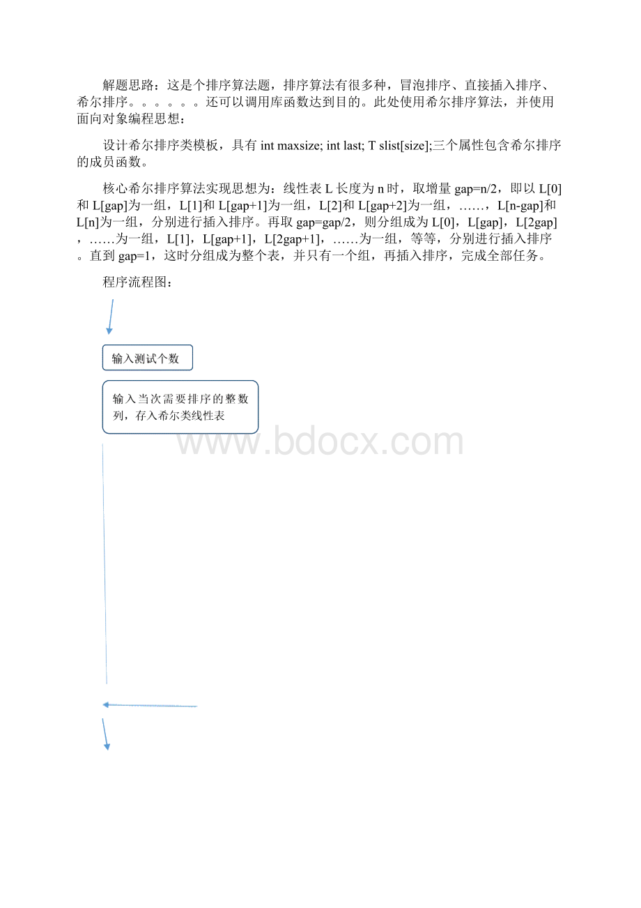 解题报告.docx_第2页