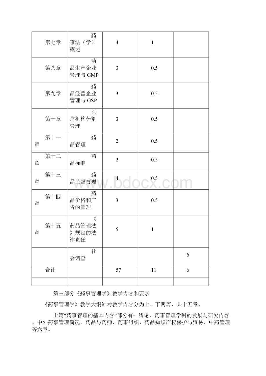 药事管理体系学教学大纲.docx_第3页