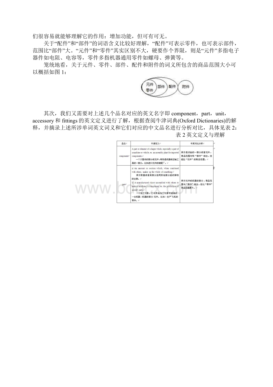 元件零件部件配件和附件的区别.docx_第2页