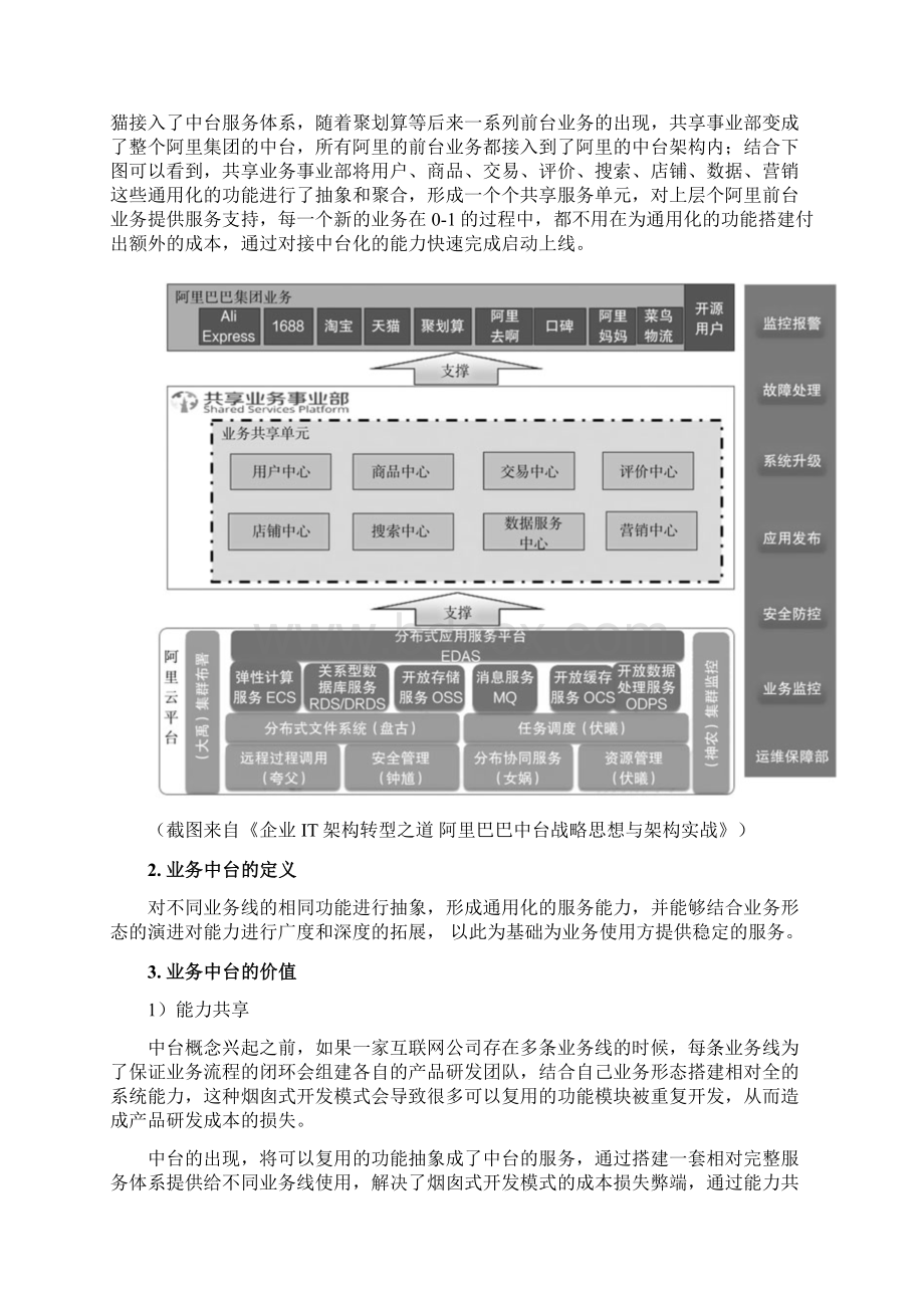 万字长文重新定义中台产品经理Word格式.docx_第2页