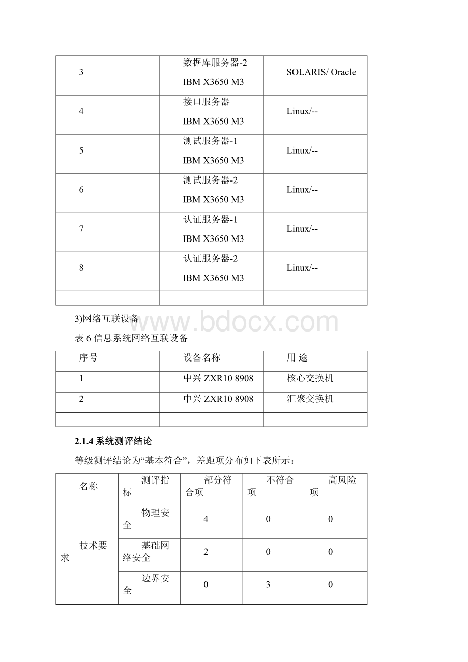 广电BOSS系统等级保护测评整改方案.docx_第3页