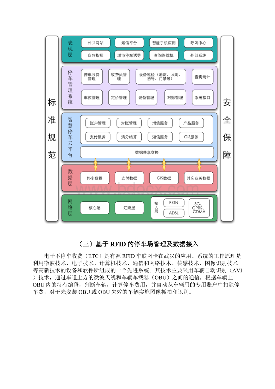 智慧停车场方案及盈利模式.docx_第3页