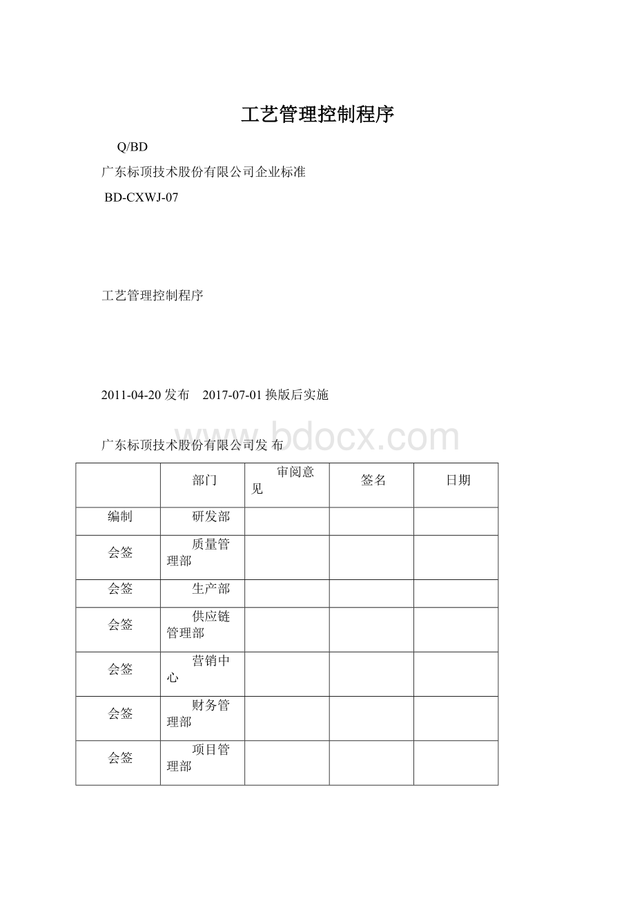 工艺管理控制程序.docx