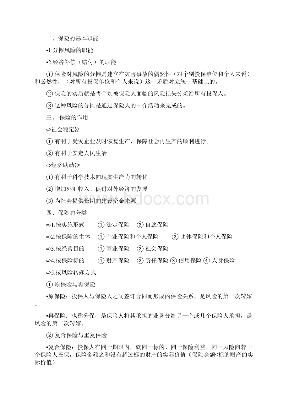 上海海事大学保险学考试重点整理.docx_第2页