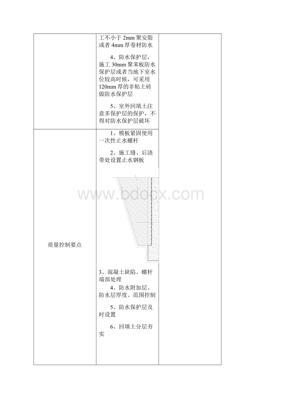 地下室外墙防水施工工艺设计.docx_第2页