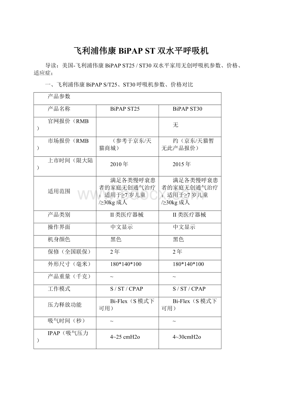 飞利浦伟康BiPAP ST双水平呼吸机.docx_第1页