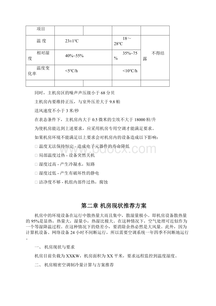 机房空调设计方案台.docx_第2页