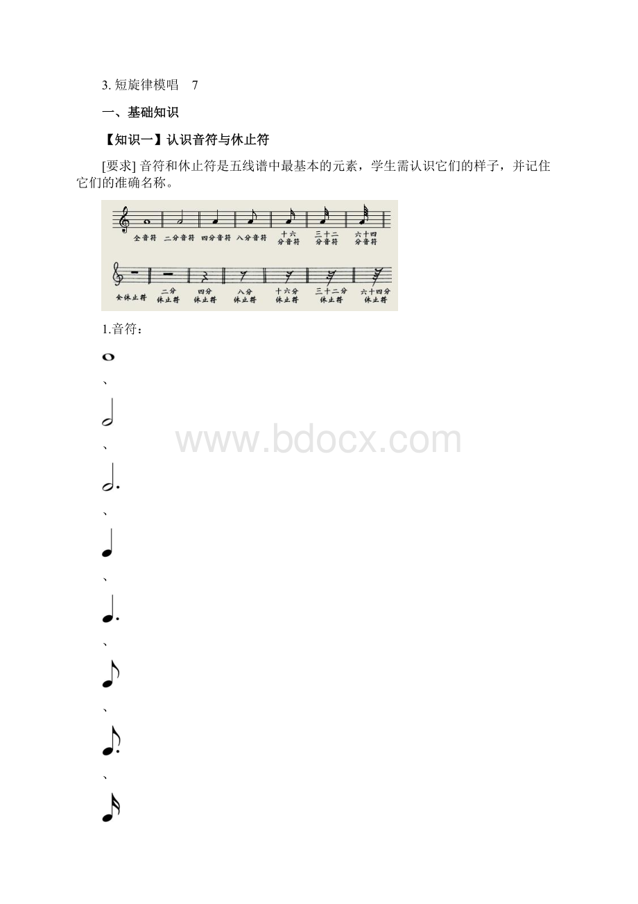 优贝甜初级音基乐理部分知识点汇总及视唱模唱训练方法.docx_第2页