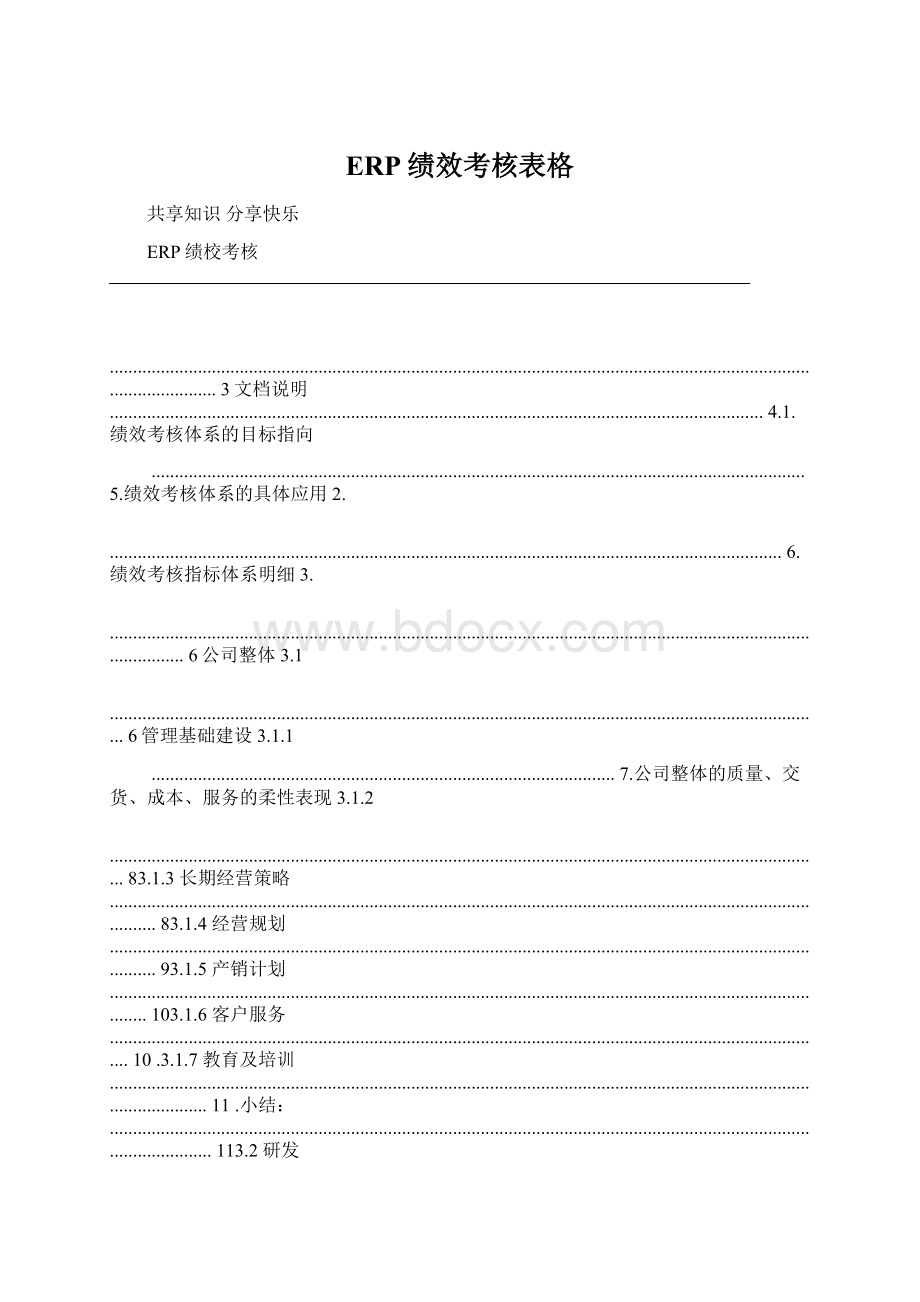 ERP绩效考核表格文档格式.docx_第1页