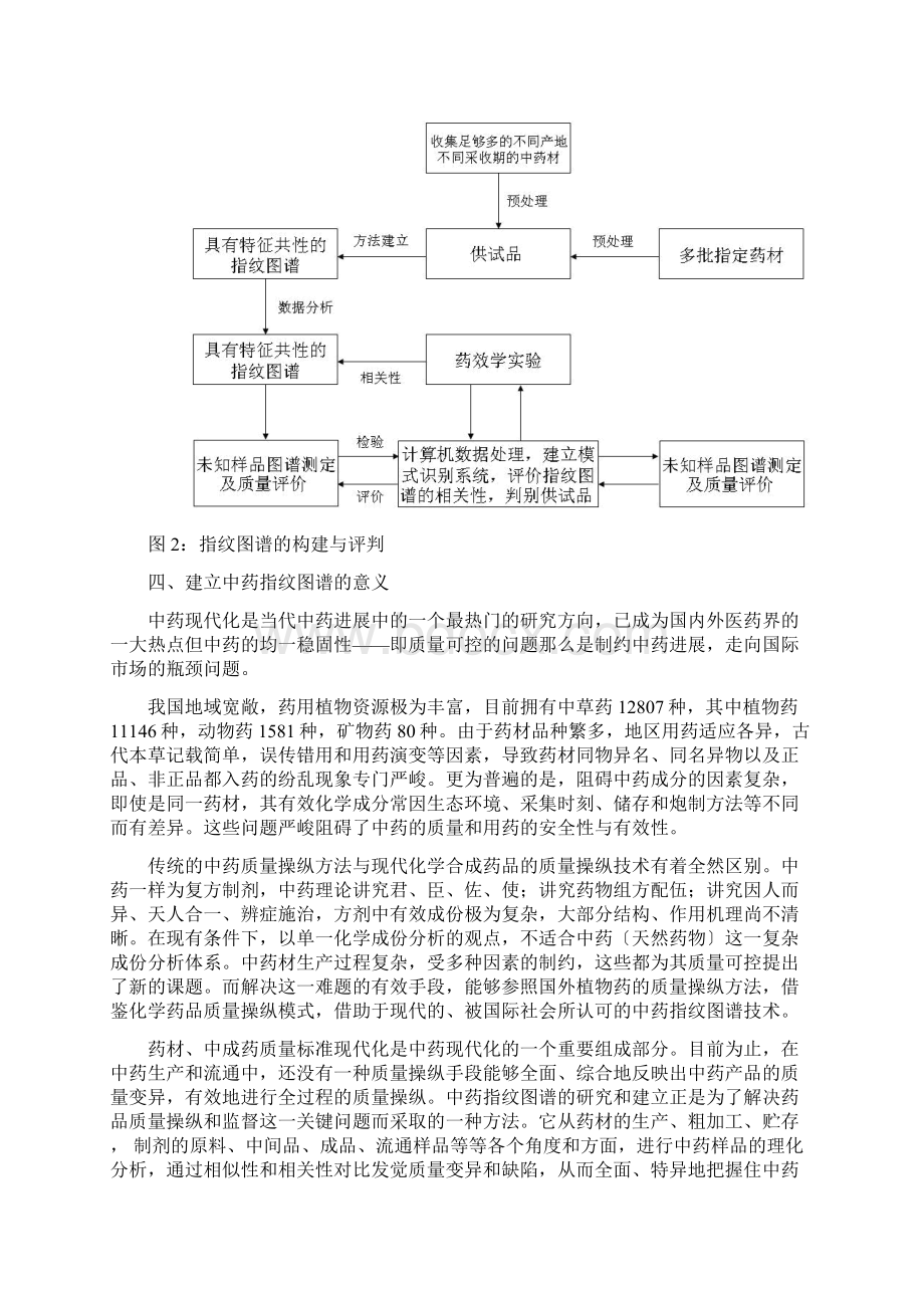 专题10中药指纹图谱的研究现状与进展.docx_第3页