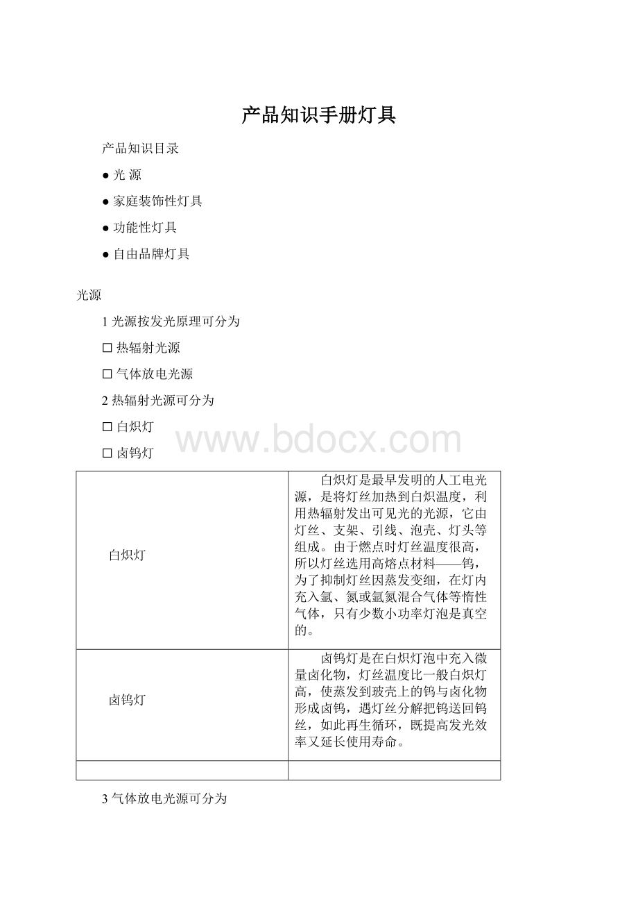 产品知识手册灯具.docx_第1页