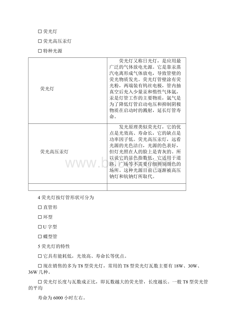 产品知识手册灯具.docx_第2页