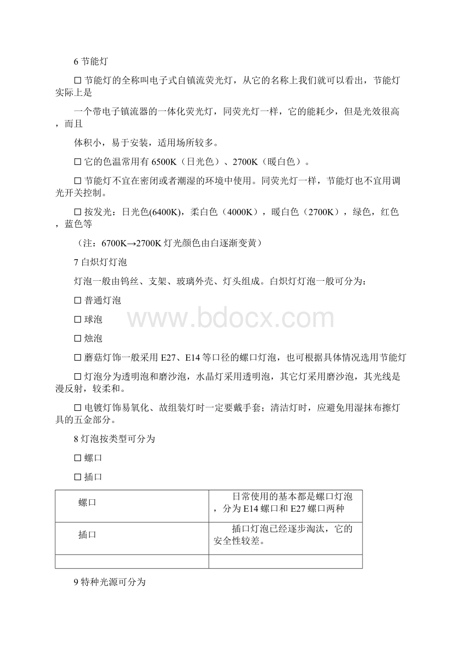 产品知识手册灯具Word格式文档下载.docx_第3页