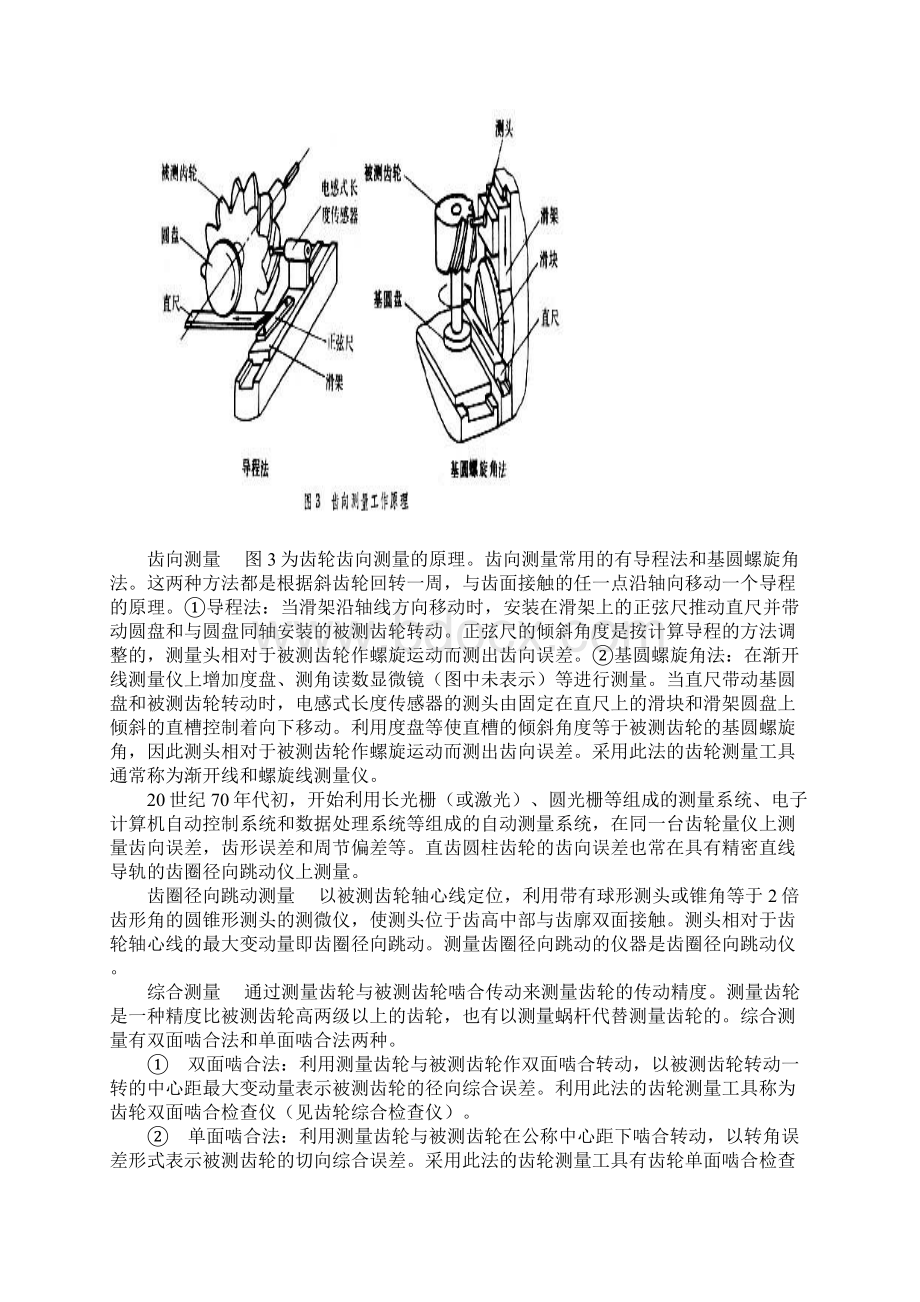 齿轮测量基本方法原理Word格式文档下载.docx_第3页