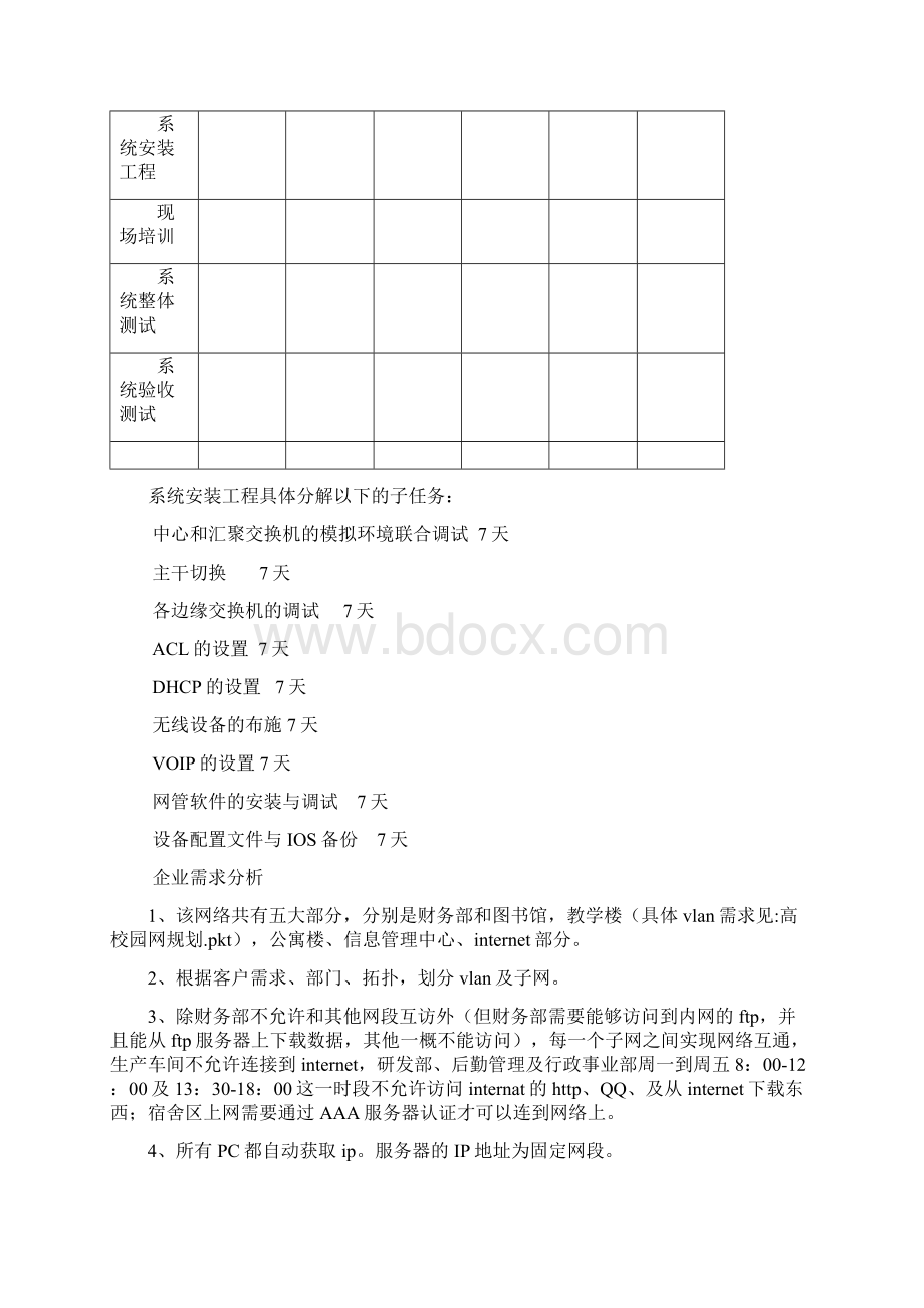 网络系统集成项目实施方案.docx_第3页