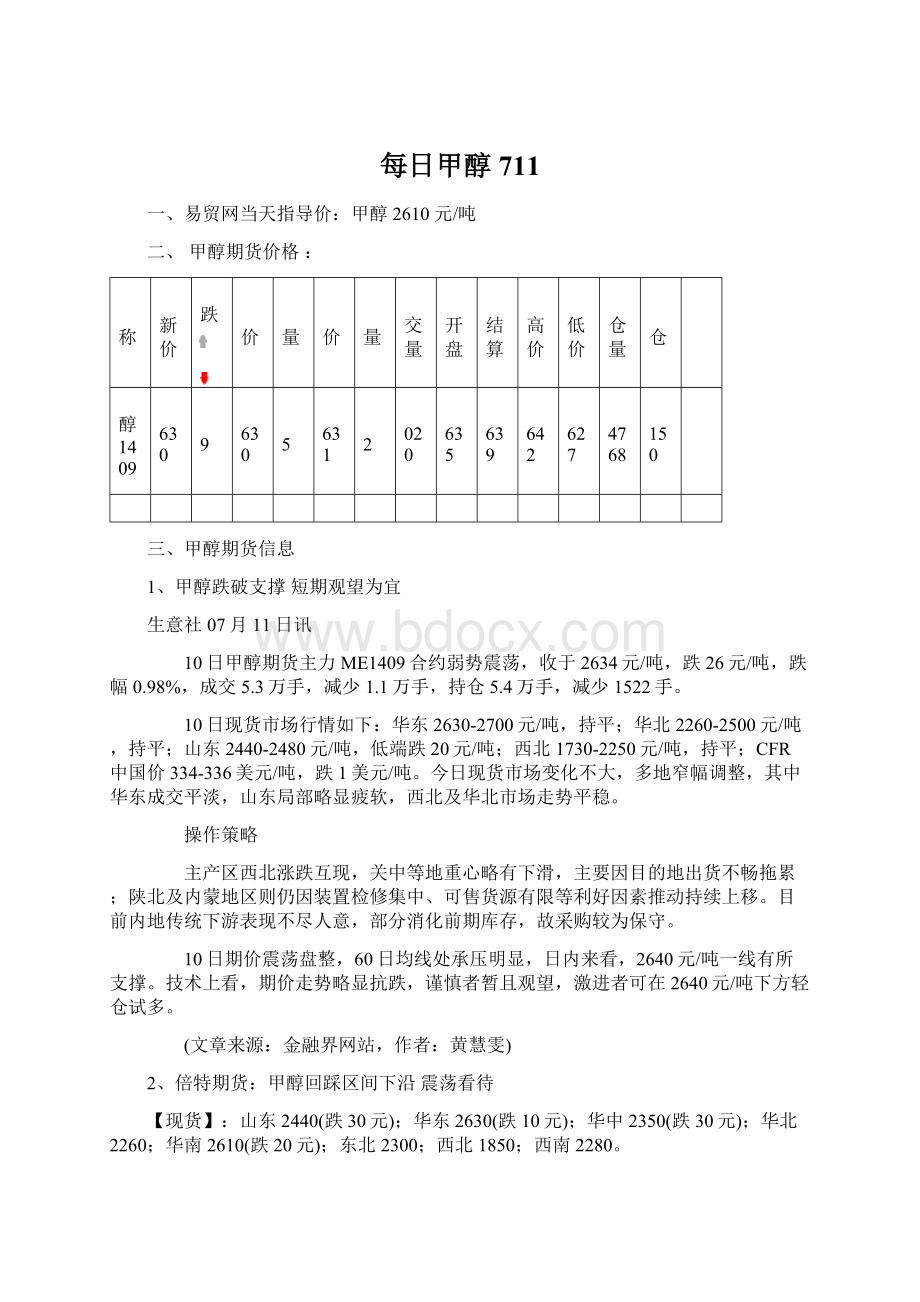 每日甲醇711.docx_第1页