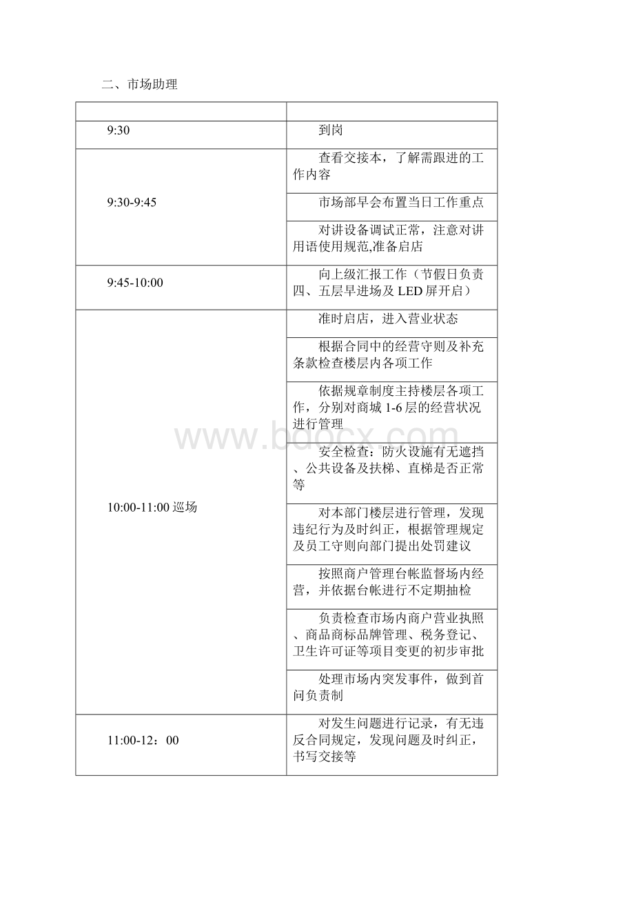 市场部日常作业书.docx_第3页