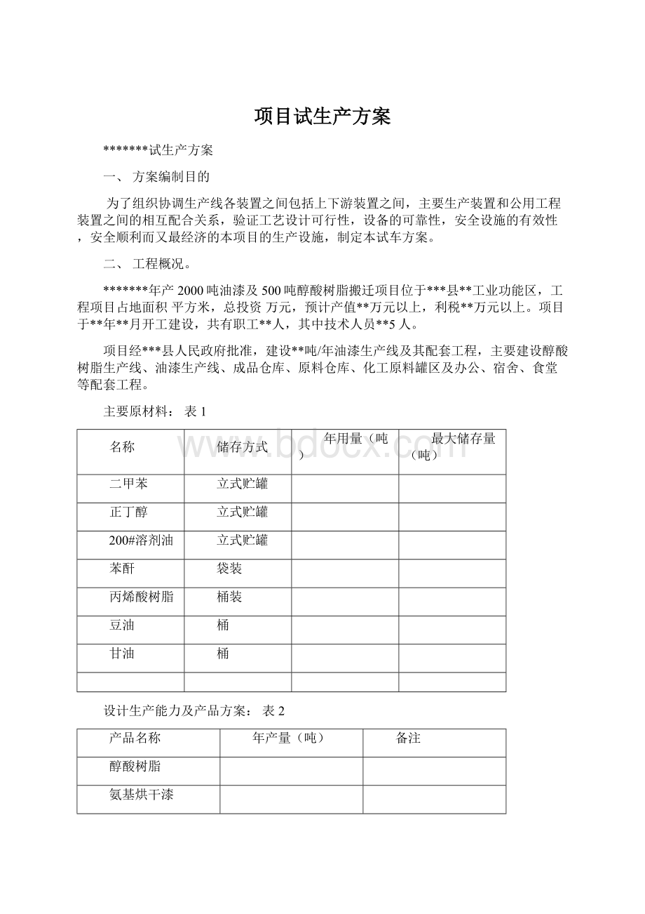 项目试生产方案Word文件下载.docx_第1页