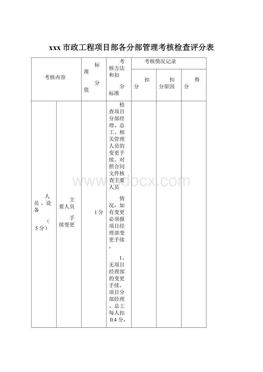 xxx市政工程项目部各分部管理考核检查评分表.docx