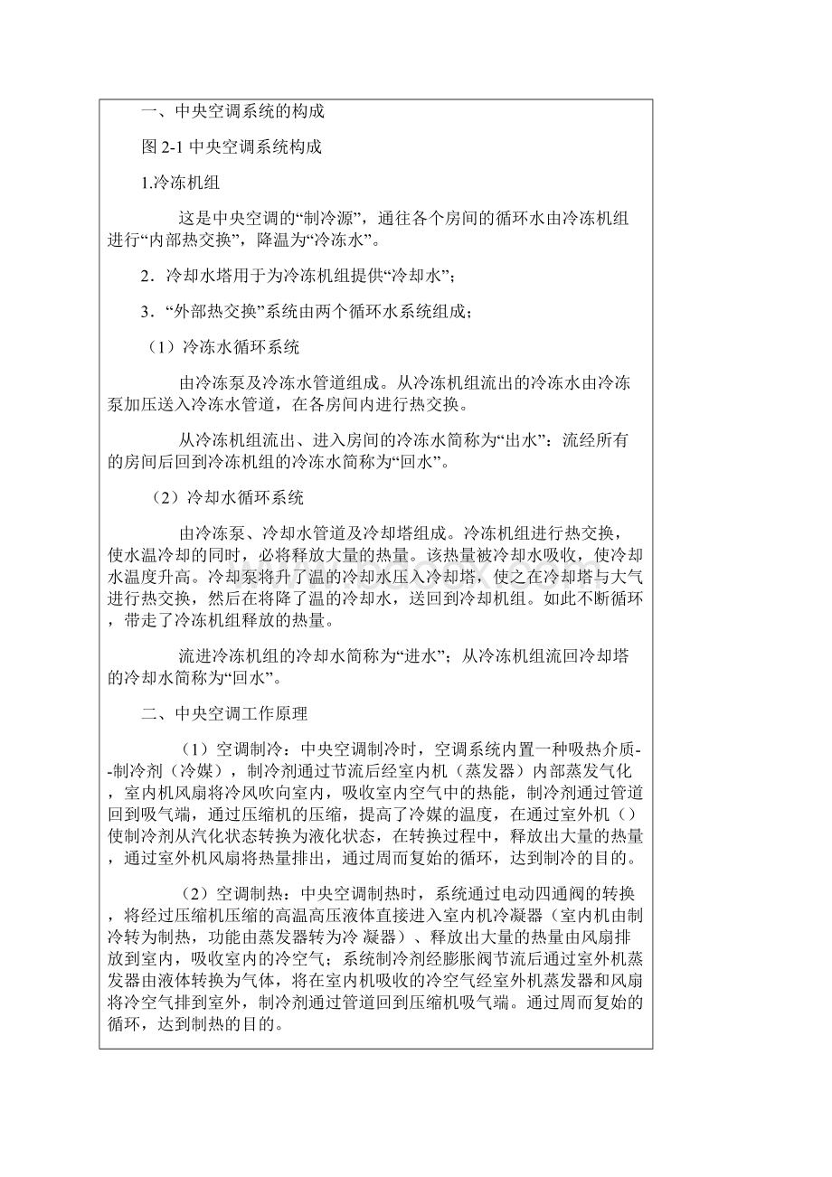 中央空调新风控制系统.docx_第2页