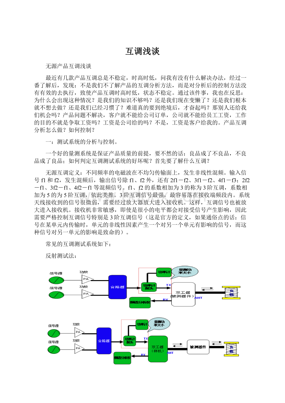 互调浅谈.docx