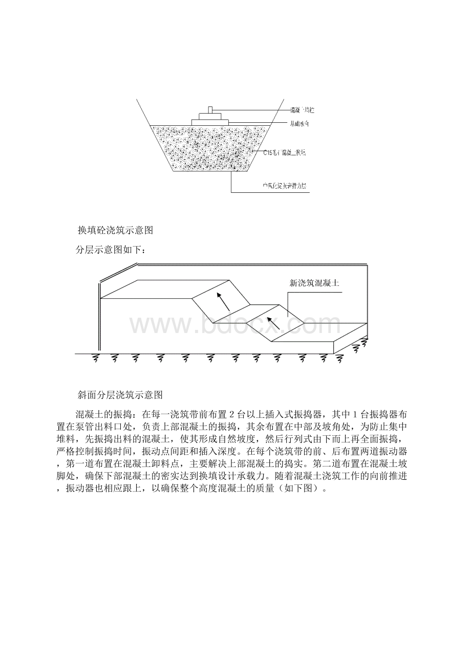 混凝土换填方案汇编.docx_第3页