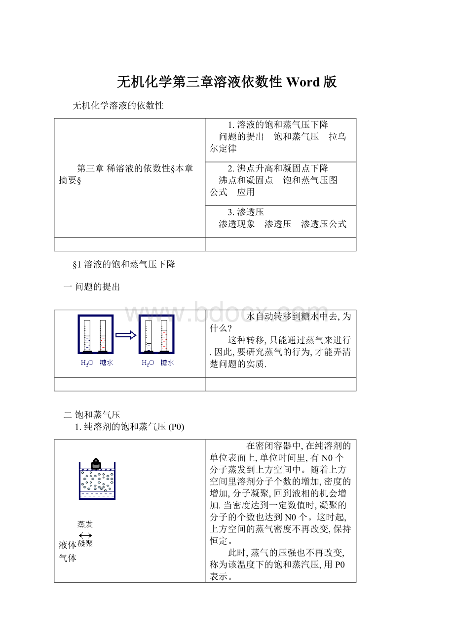 无机化学第三章溶液依数性Word版.docx_第1页