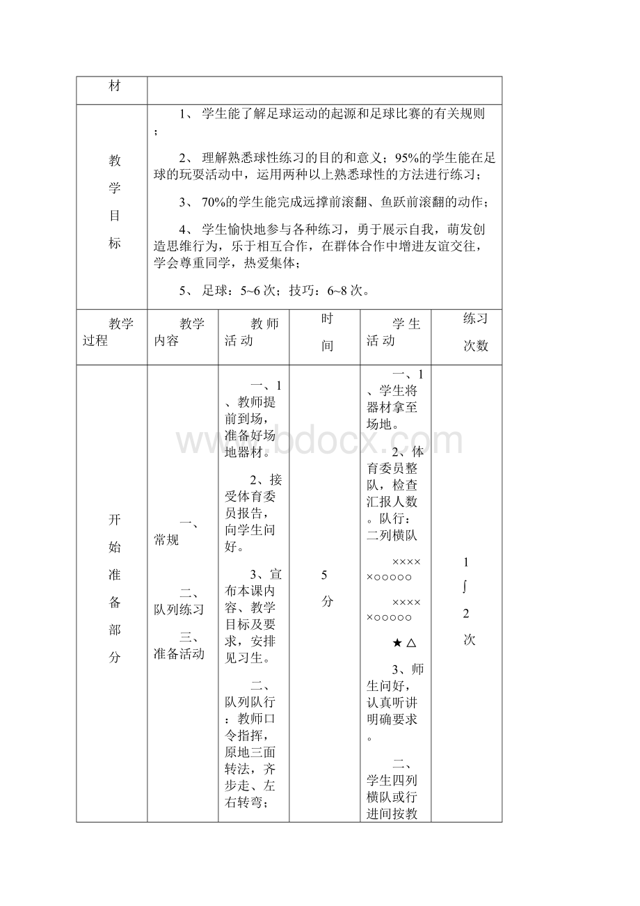 校园足球校本课程教案设计.docx_第2页