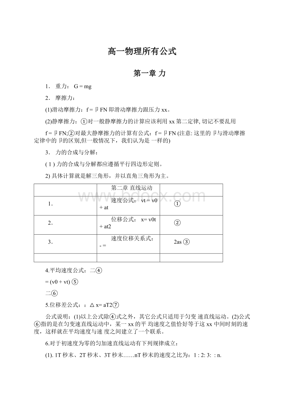 高一物理所有公式.docx_第1页