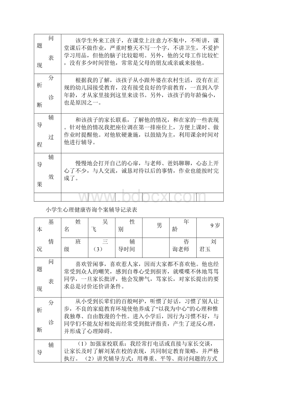 心理辅导个案记录.docx_第3页