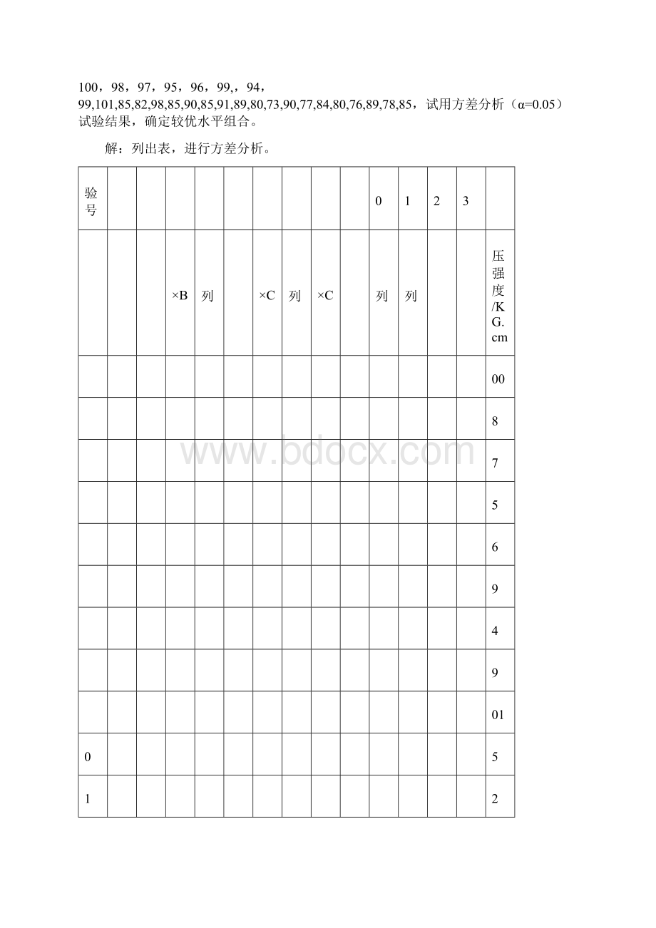 试验设计与数据处理试验报告Word文档格式.docx_第3页