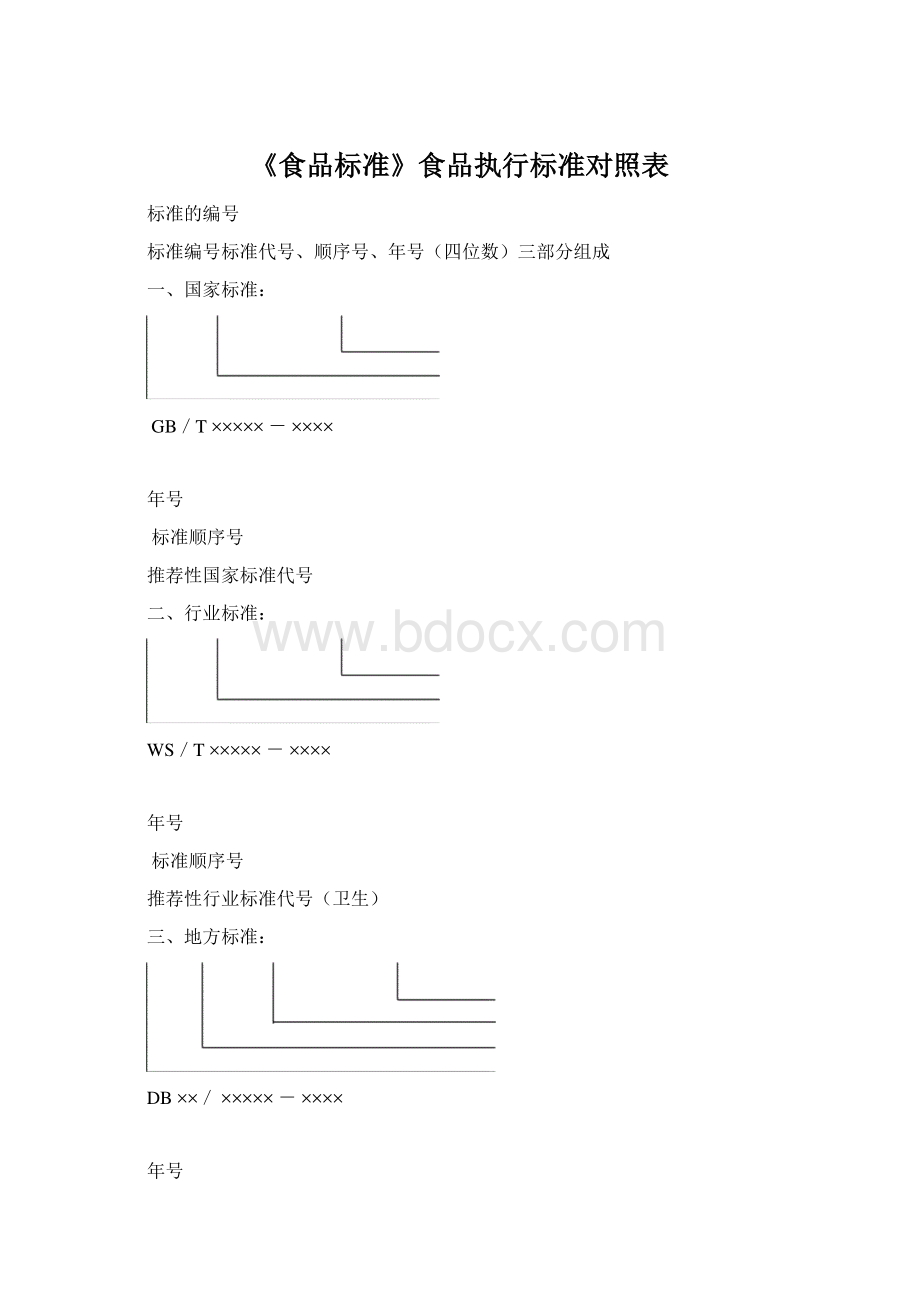 《食品标准》食品执行标准对照表.docx_第1页