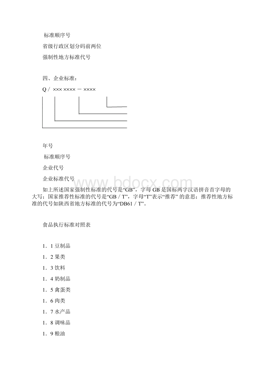 《食品标准》食品执行标准对照表.docx_第2页