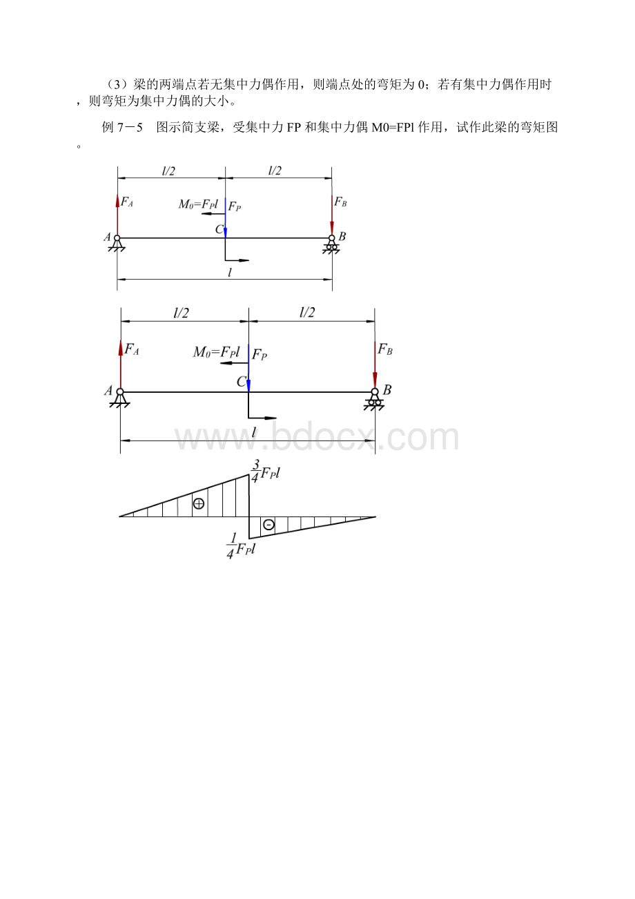 第3233次课剪力图弯矩图几关系.docx_第3页