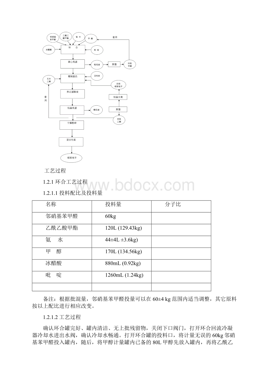 中试试验方法.docx_第3页