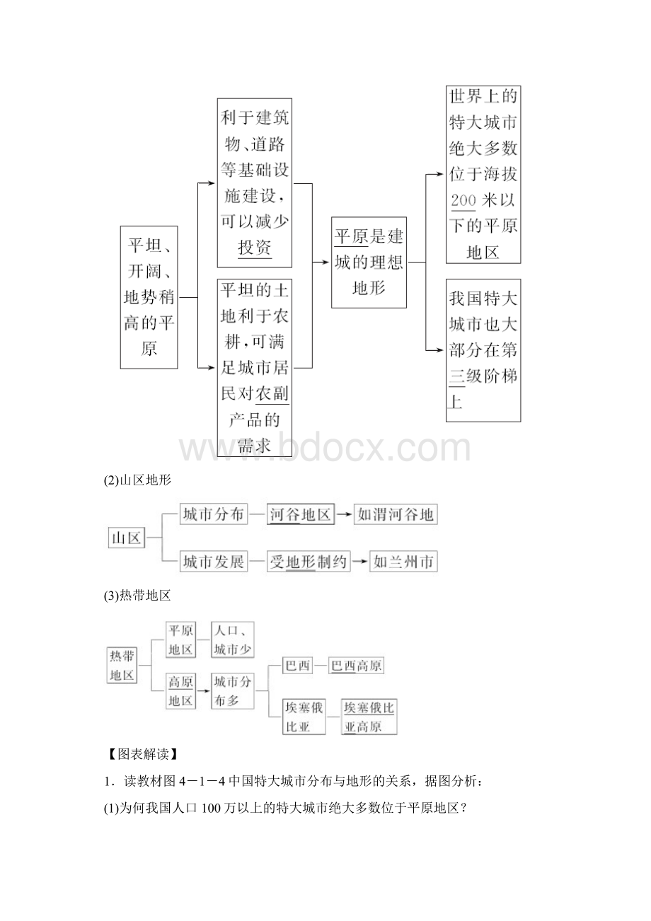 课堂讲义高中地理人教版必修一讲义第四章 第一节自然条件对城市及交通线路的影响 Word版含答案.docx_第2页