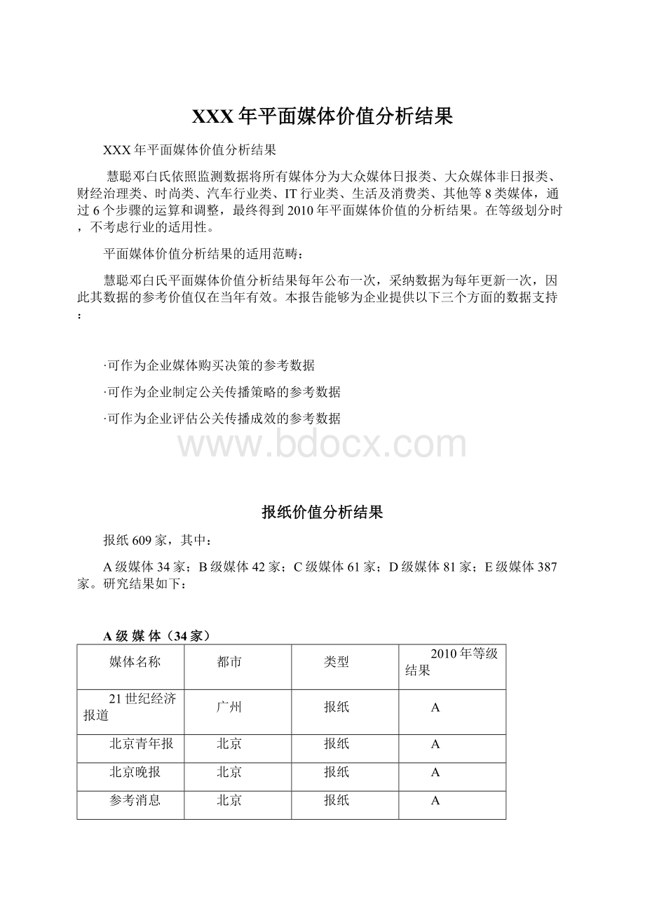 XXX年平面媒体价值分析结果Word文档下载推荐.docx