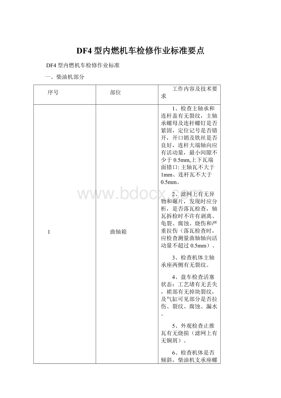 DF4型内燃机车检修作业标准要点Word文件下载.docx