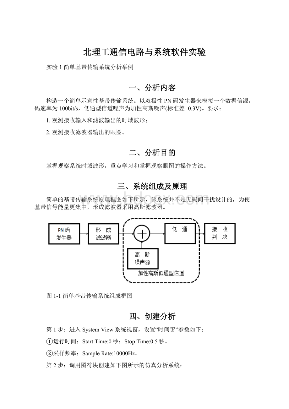 北理工通信电路与系统软件实验.docx