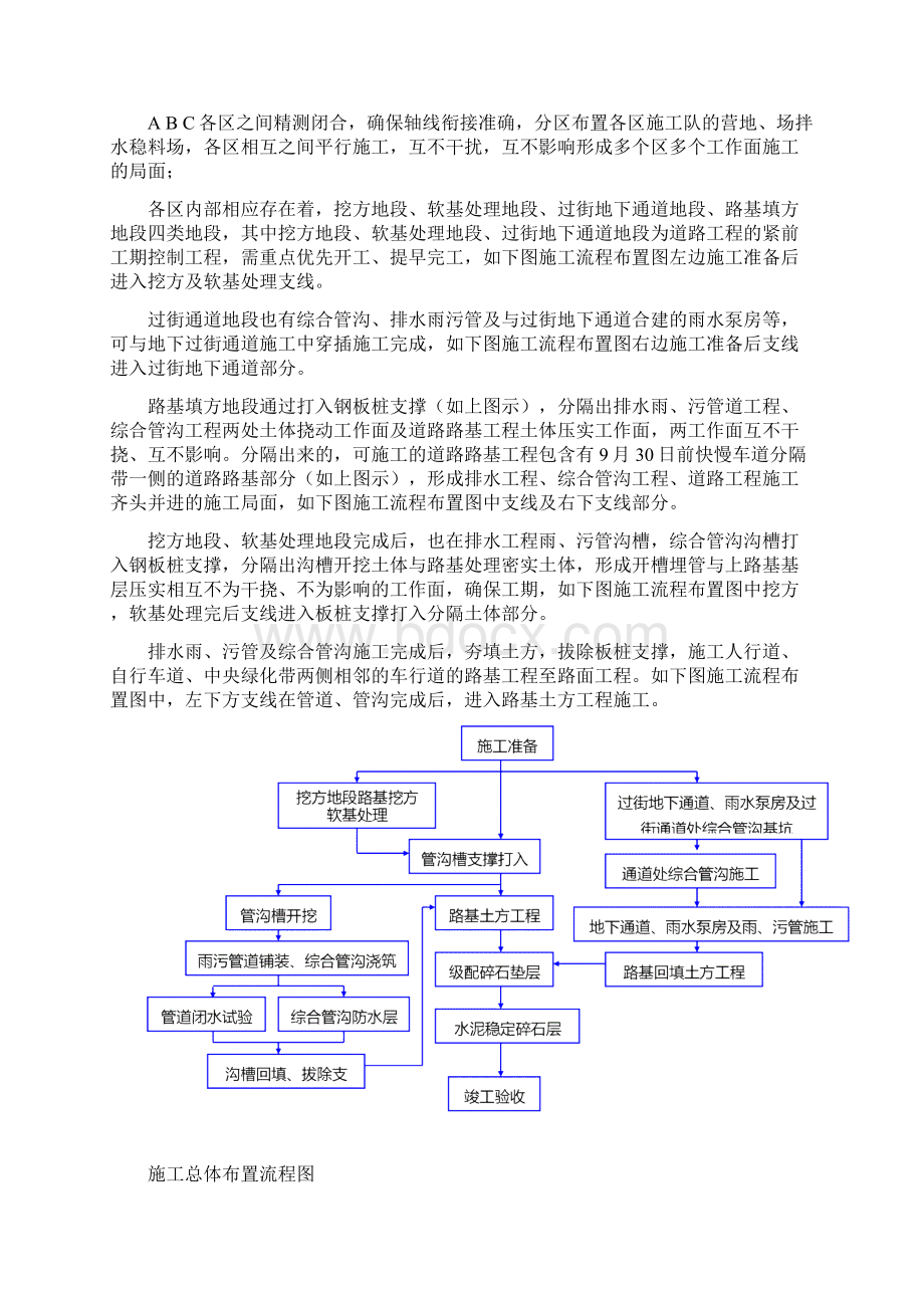 排水综合管沟施工组织设计word版.docx_第2页