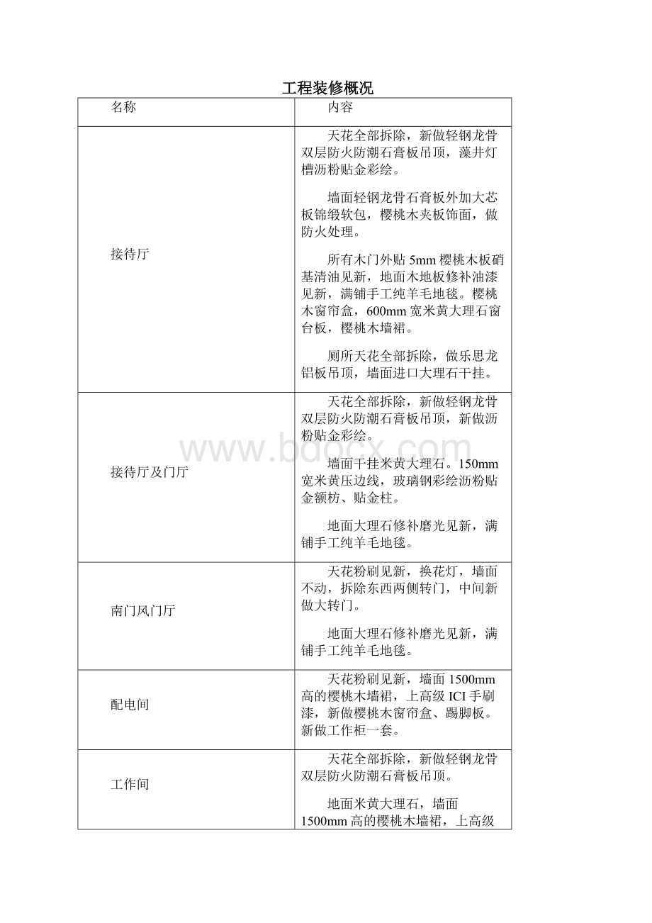 人民大会堂装修方案.docx_第3页