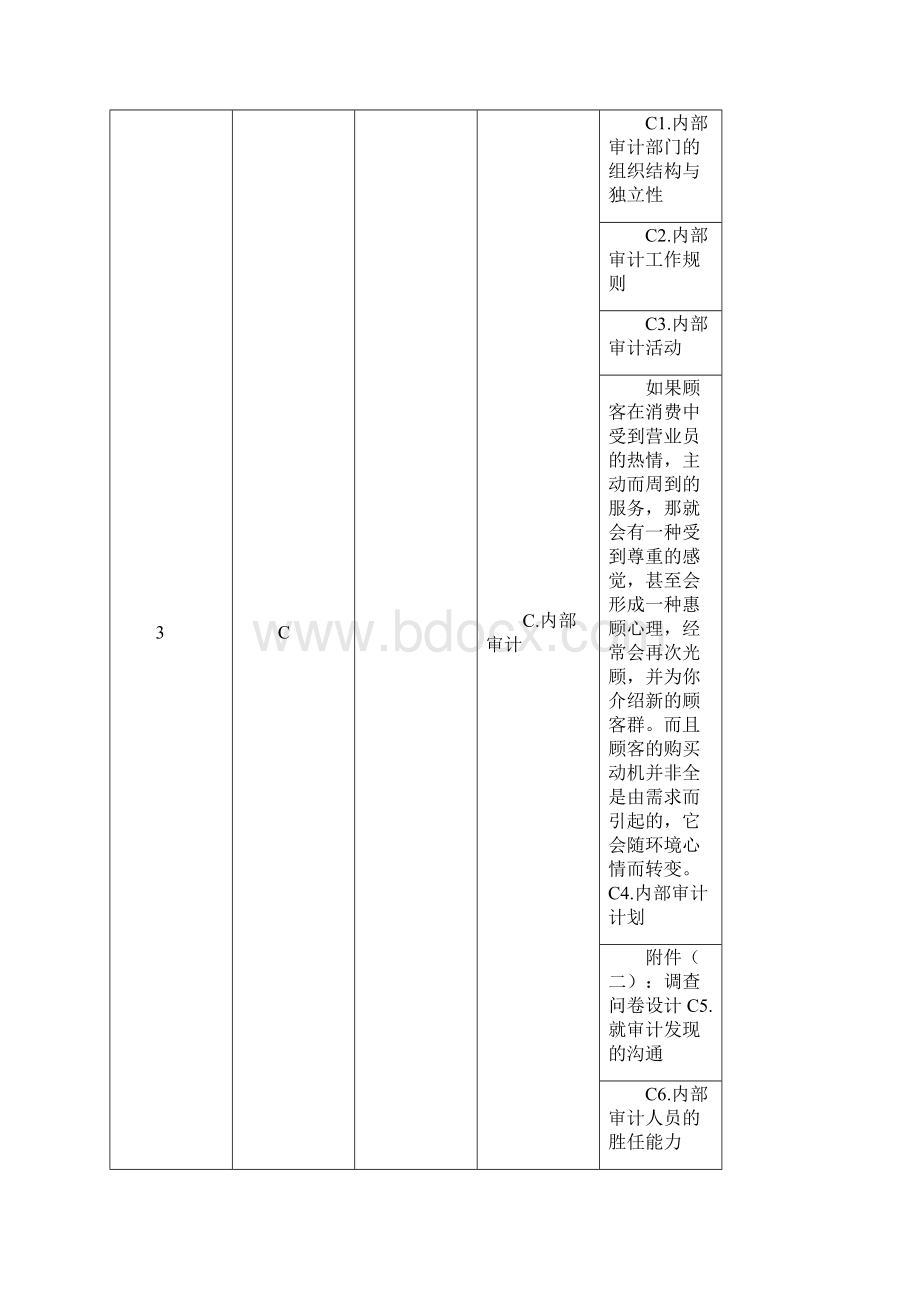 工行内控案例分析演示教学.docx_第3页